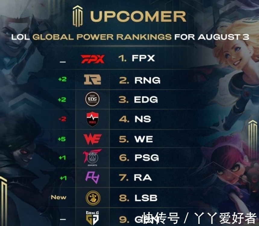 乔的最后决 乔的最后决