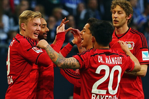 投資策略在 投資策略在