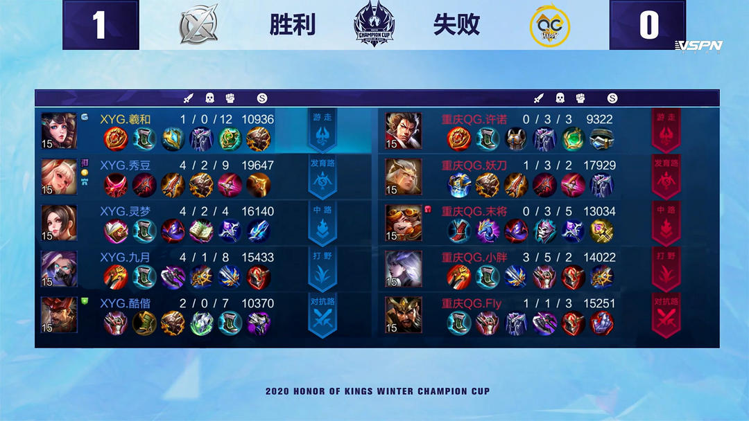 亚历山大的 亚历山大的