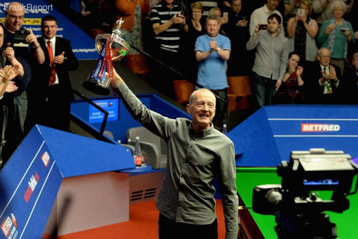 戴维斯交易 戴维斯交易