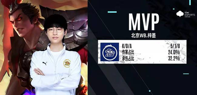 续约不仅是 续约不仅是