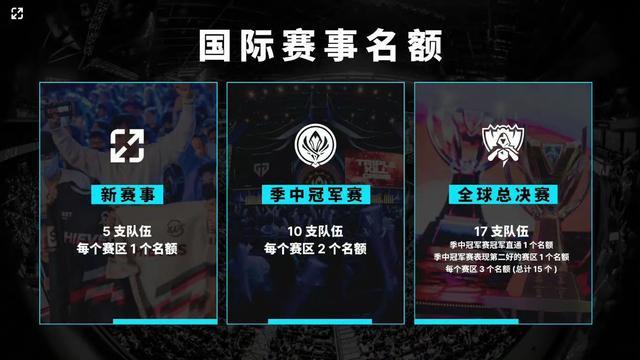 隆2024 隆2024